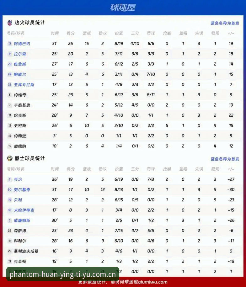 幻影体育数据 幻影体育数据全面解析:赛事直播与数据分析的新维度